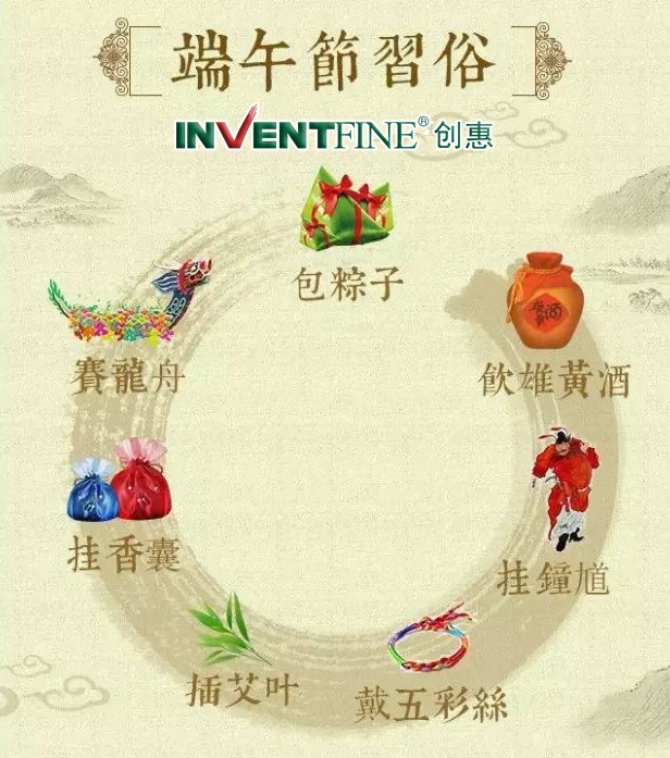 1654141130204299.jpg 端午節(jié)習俗.jpg